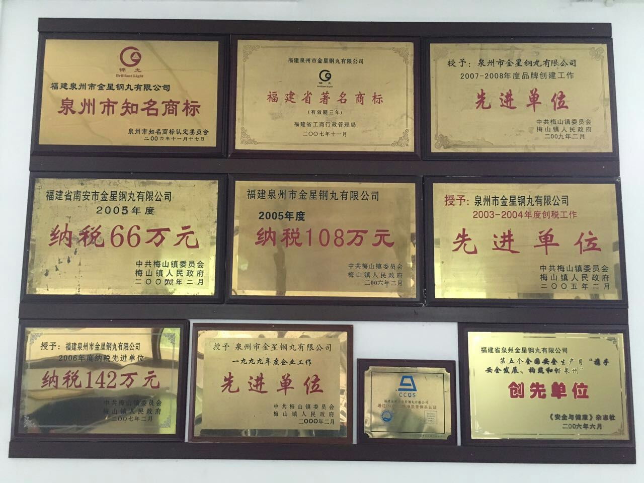 Certificates Owned by JX Company Certificates Owned by JX Company