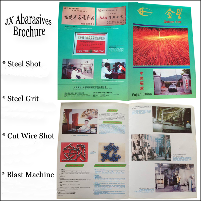 Development History of JX Abrasives Development History of JX Abrasives